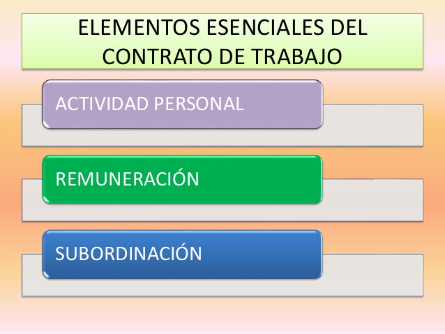 Elementos esenciales del contrato de trabajo